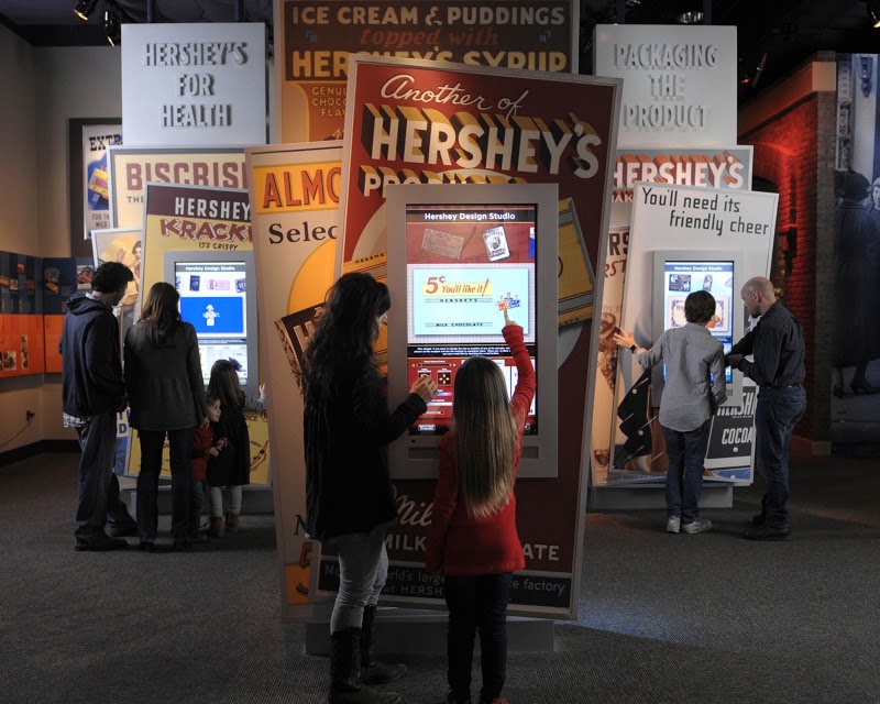 The Hershey Story Museum, Hershey